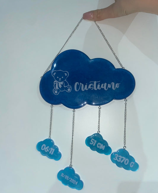 DA PERSONALIZZARE! Decorazione Nascita Personalizzata